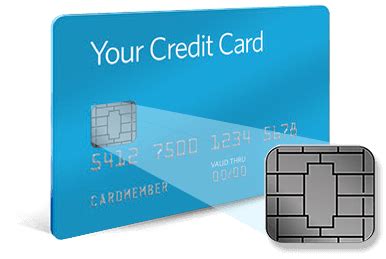 credit card smart chip price|protecting credit cards with chips.